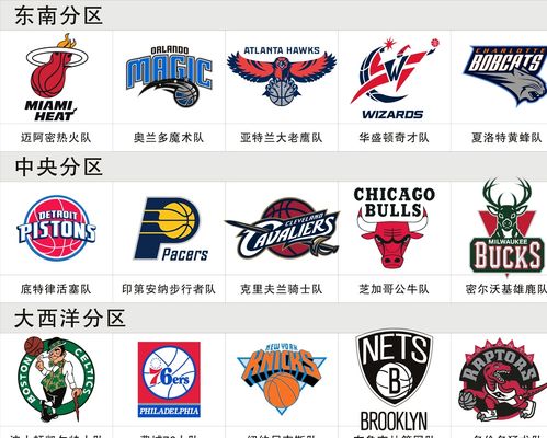 一位