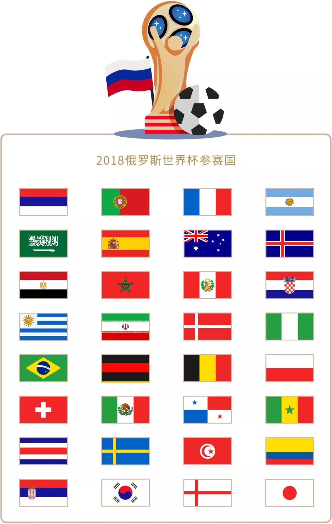 升球